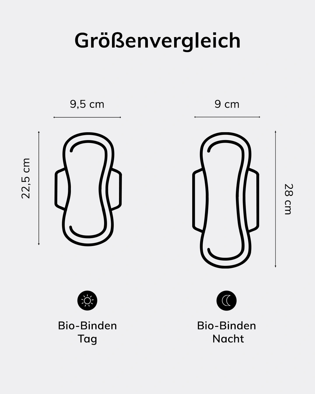 Bio-Binden 6er Vorratspack