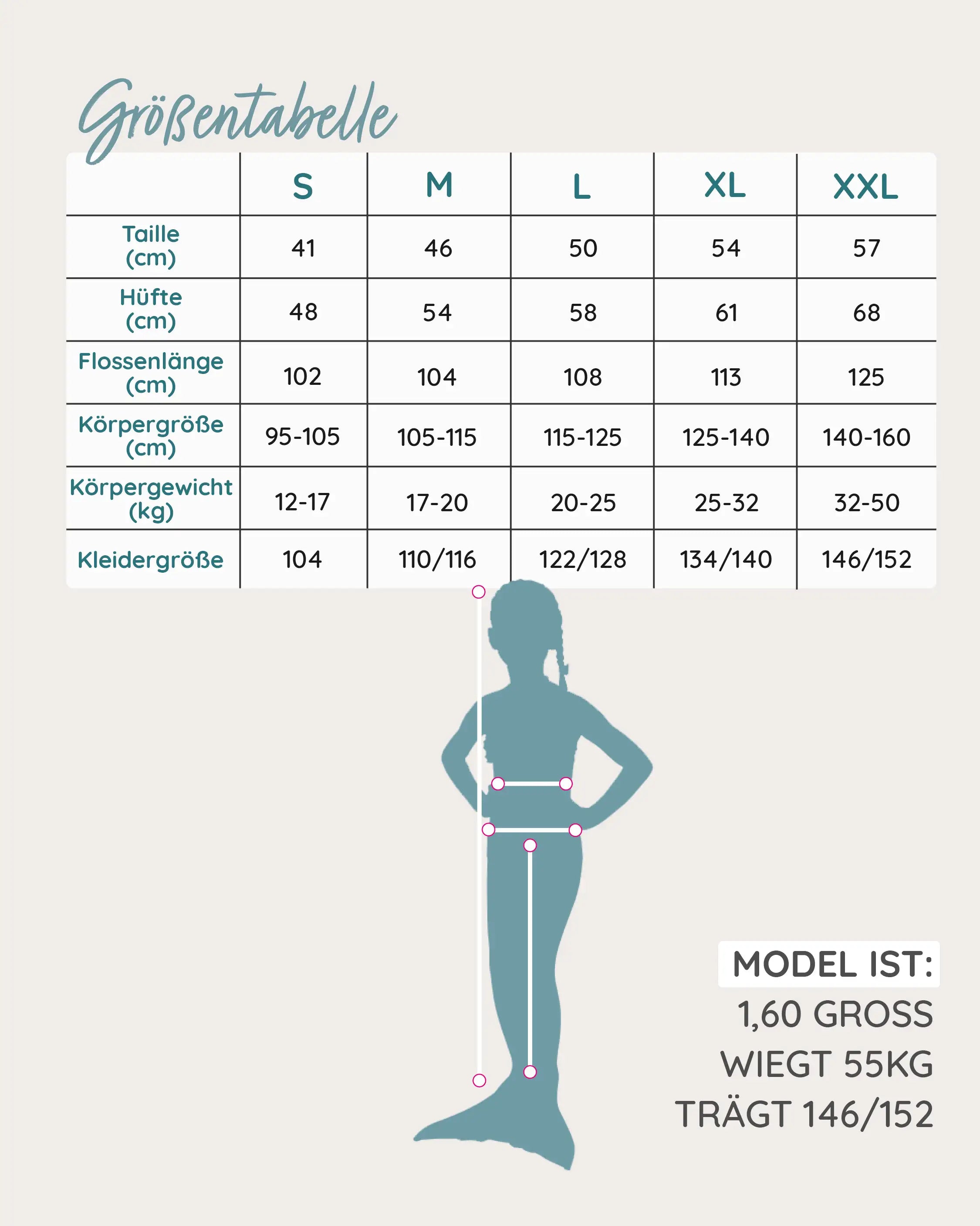 Die Größentabelle für die MYLILY Meerjungfrauenflossen in der Farbe Ocean. Kleidergröße 104 (auch S) - 146/152 (auch XXL)