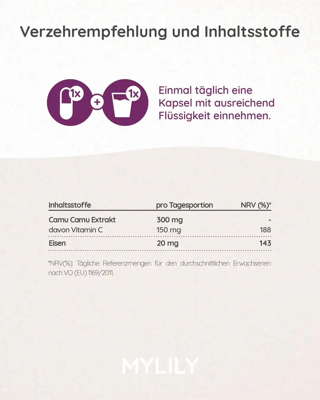 Verzehrempfehlung: einmal täglich eine Kapsel mit ausreichend Flüssigkeit einnehmen.