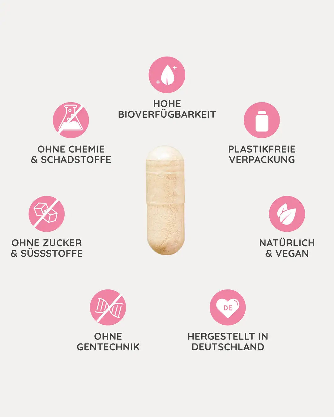 100% veganes Haut-Haare-Nägel-Supplement, plastikfrei, ohne Zucker, Laktose, mit hoher Bio- Verfügbarkeit.