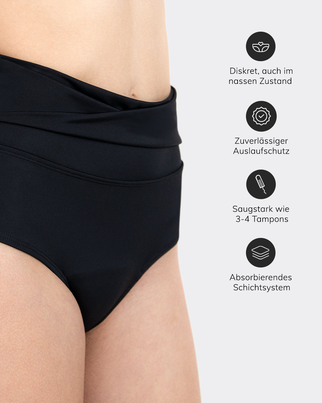 MYLILY schwarze High-Waist-Periodenbikinihose Seitenansicht mit Features: diskret im nassen Zustand, zuverlässiger Auslaufschutz, saugstark wie 3–4 Tampons, absorbierendes Schichtsystem