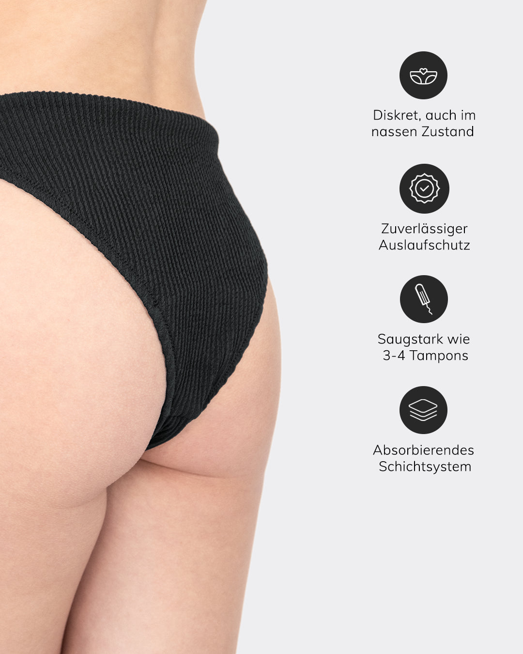 MYLILY Crinkle V-Shape-Periodenbikinihose schwarz Features: diskret im nassen Zustand, zuverlässiger Auslaufschutz, saugstark wie 3–4 Tampons, absorbierendes Schichtsystem – Rückenansicht mit Icons