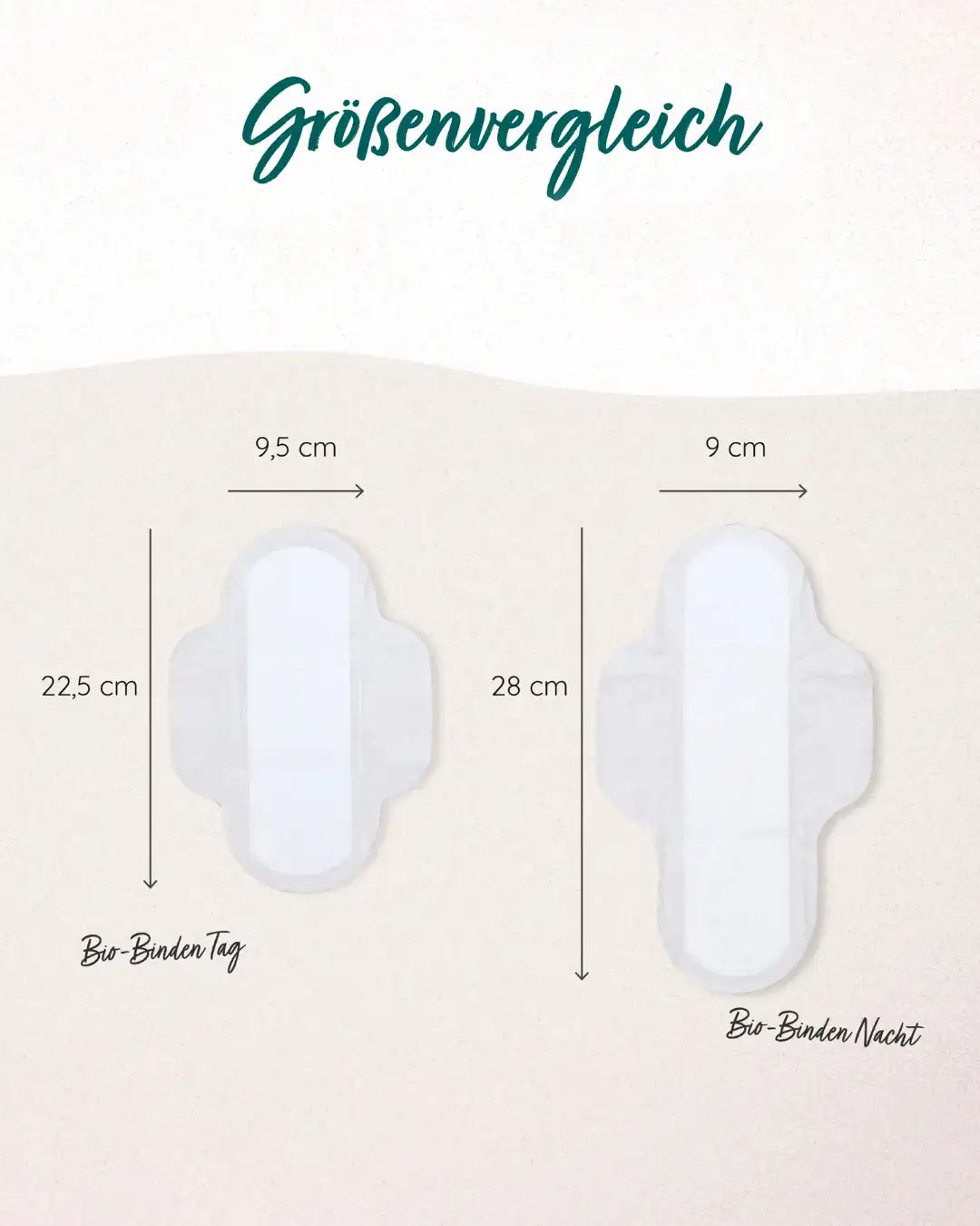 Die Bio Binden haben folgende Größen: MYLILY Binden Tag 9,5cm x 22,5cm und MYLILY Binden Nacht 9cm x 28cm