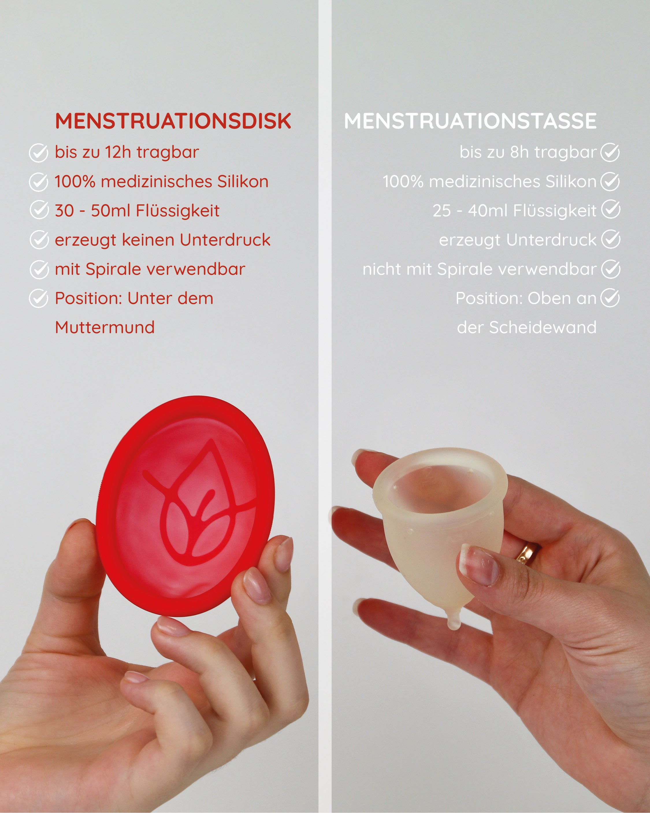 Die Menstruationsscheibe von MYLILY. Jetzt auslaufsicher und bequem für die Menstruation.
