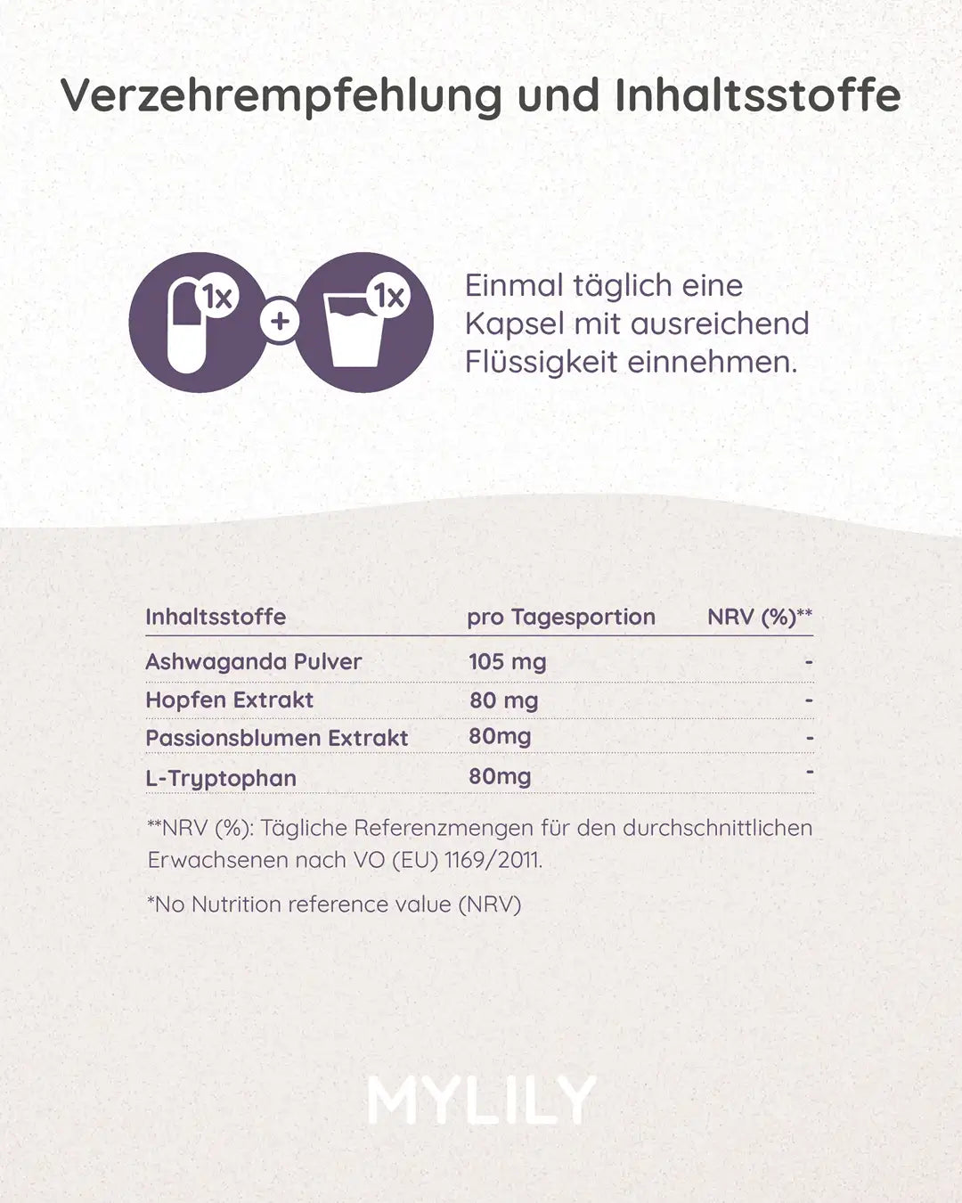 Verzehrempfehlung für die Kapseln mit Hopfen Extrakt: einmal täglich eine Kapsel.