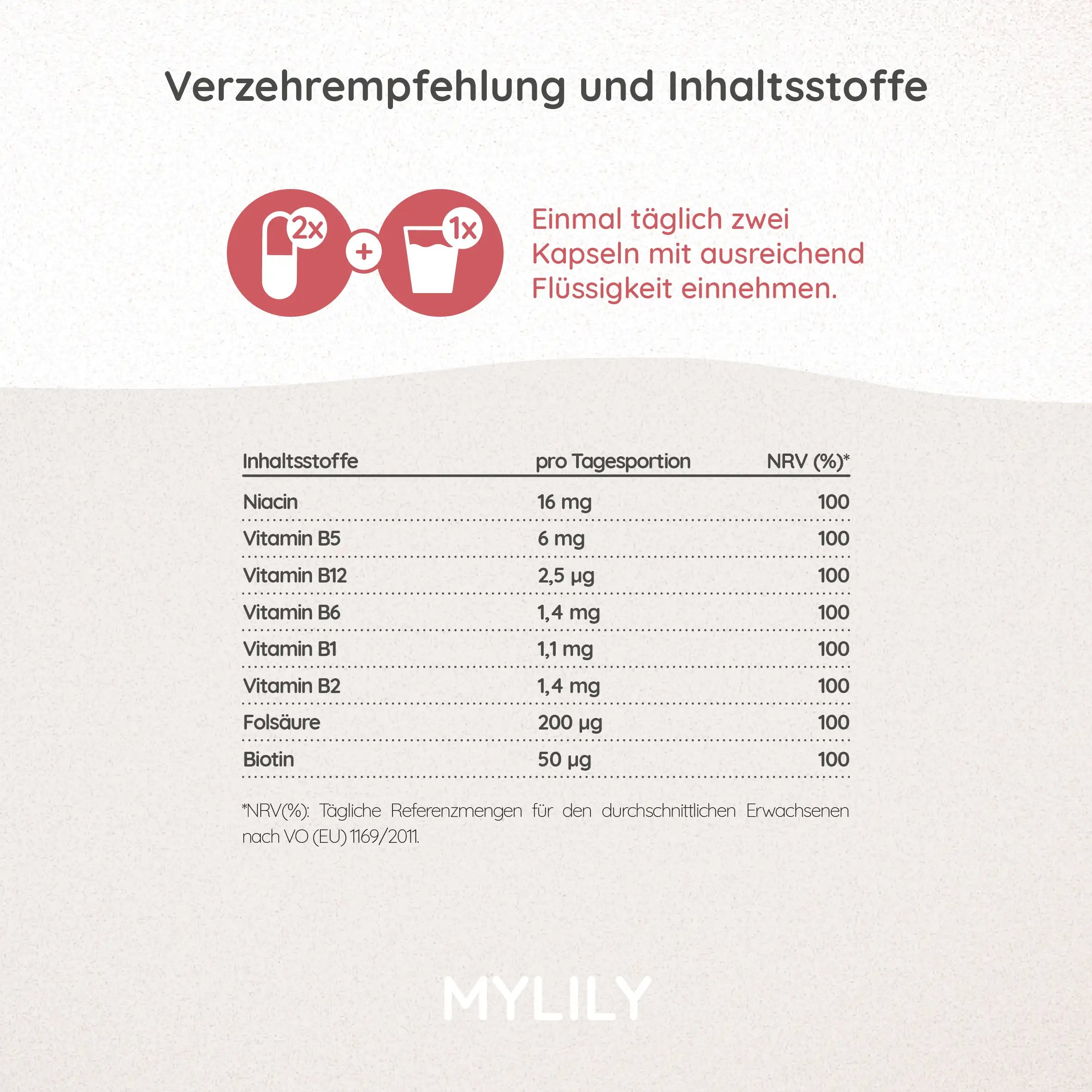 Verzehrempfehlung: einmal täglich zwei Kapseln mit ausreichend Flüssigkeit einnehmen. Inhaltsstoffe: Niacin, Vitamin B5, B12, B6, B1, B2, Folsäure und Biotin