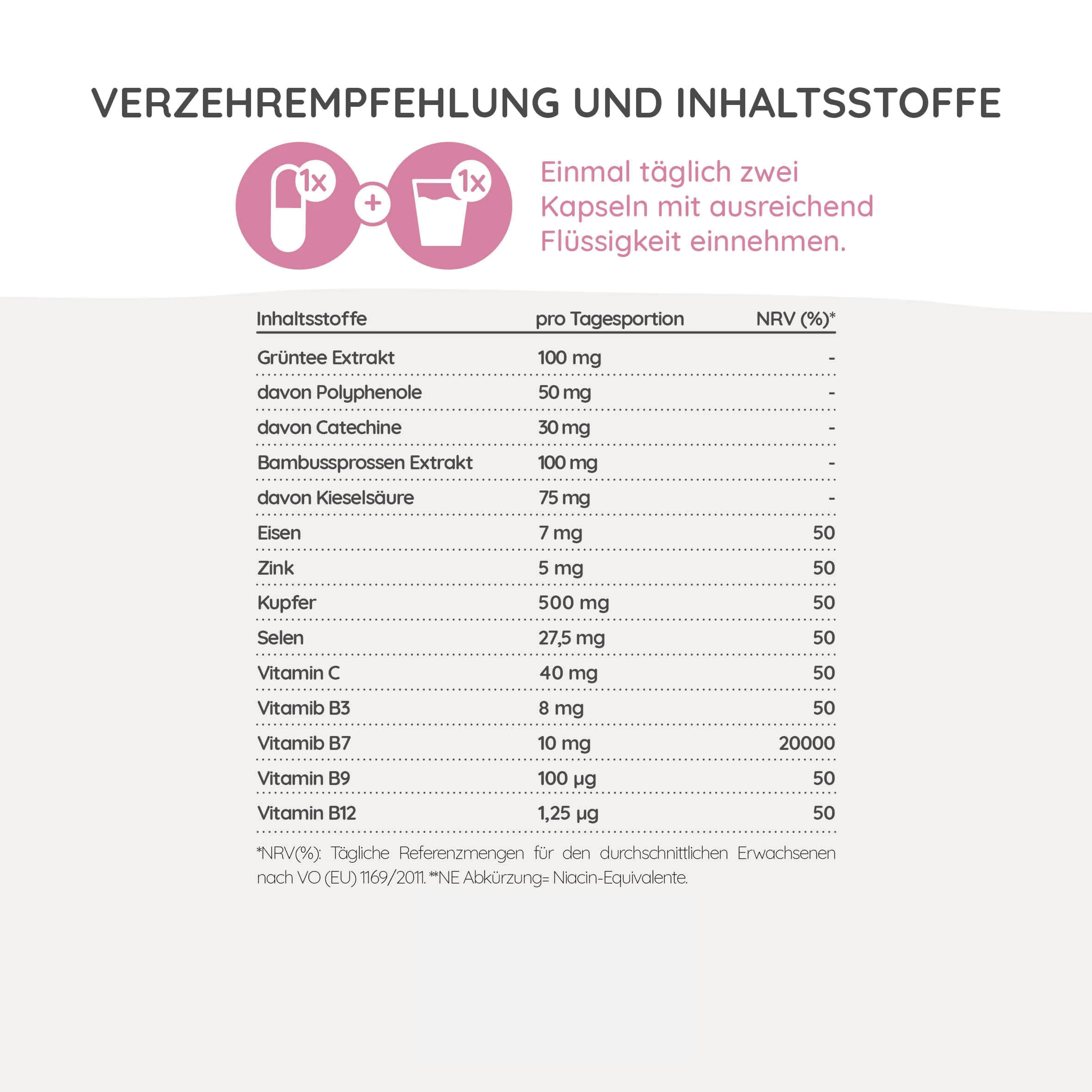 Verzehrempfehlungen und Inhaltsstoffe für unsere Haut Haare Nägel Kapseln. Täglich eine Kapsel mit Wasser einnehmen.