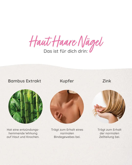 Haut-Haare-Nägel-Supplement mit Zink und Kupfer unterstützt das Bindegewebe aller Altersgruppen.