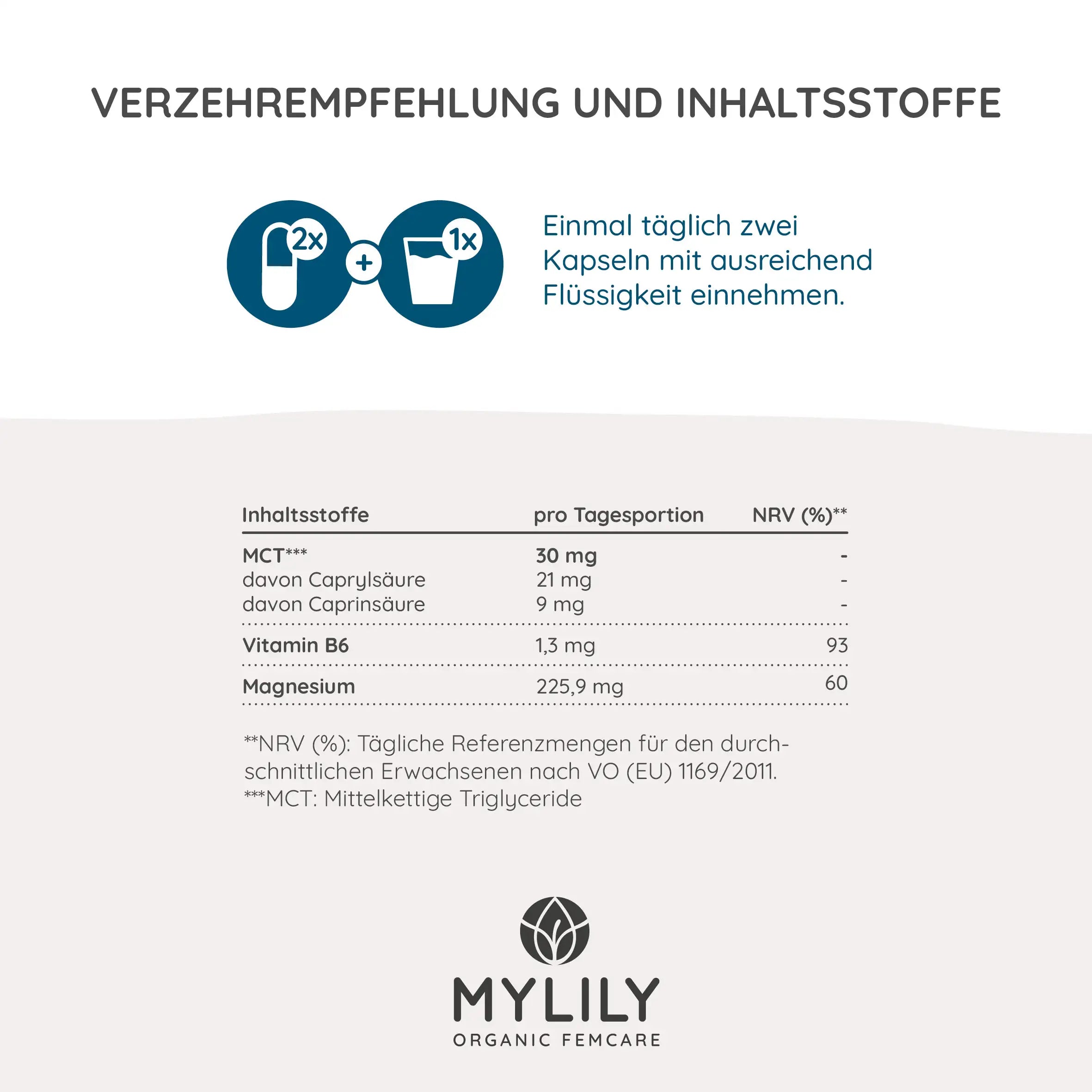 Inhaltsstoffe MYLILY Veganes Magnesium und B6. Einmal täglich 2 Kapseln mit Flüssigkeit einnehmen