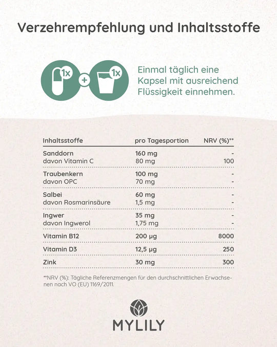 Verzehrempfehlung des Supplements: Täglich eine Kapsel mit Wasser einnehmen.