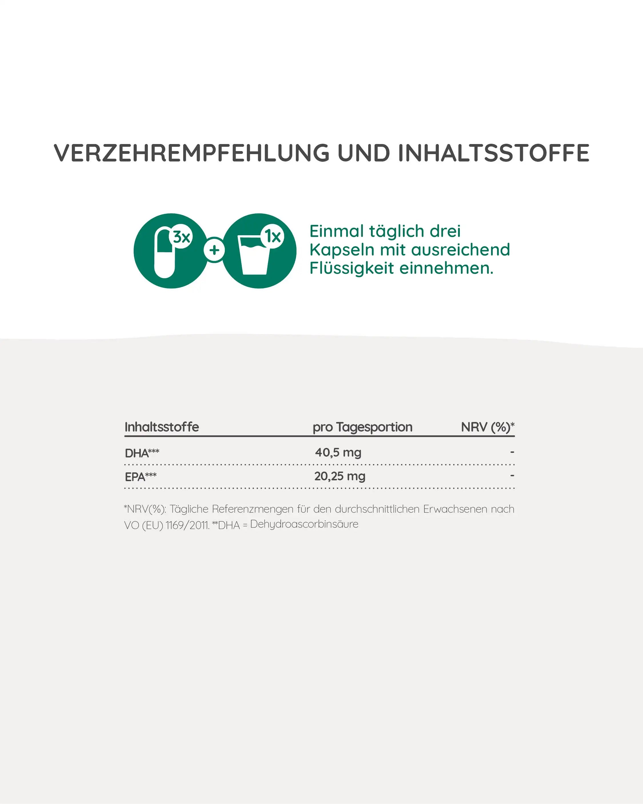 Verzehrempfehlung des Omega-3 mit DHA und EPA: einmal täglich drei Kapseln.