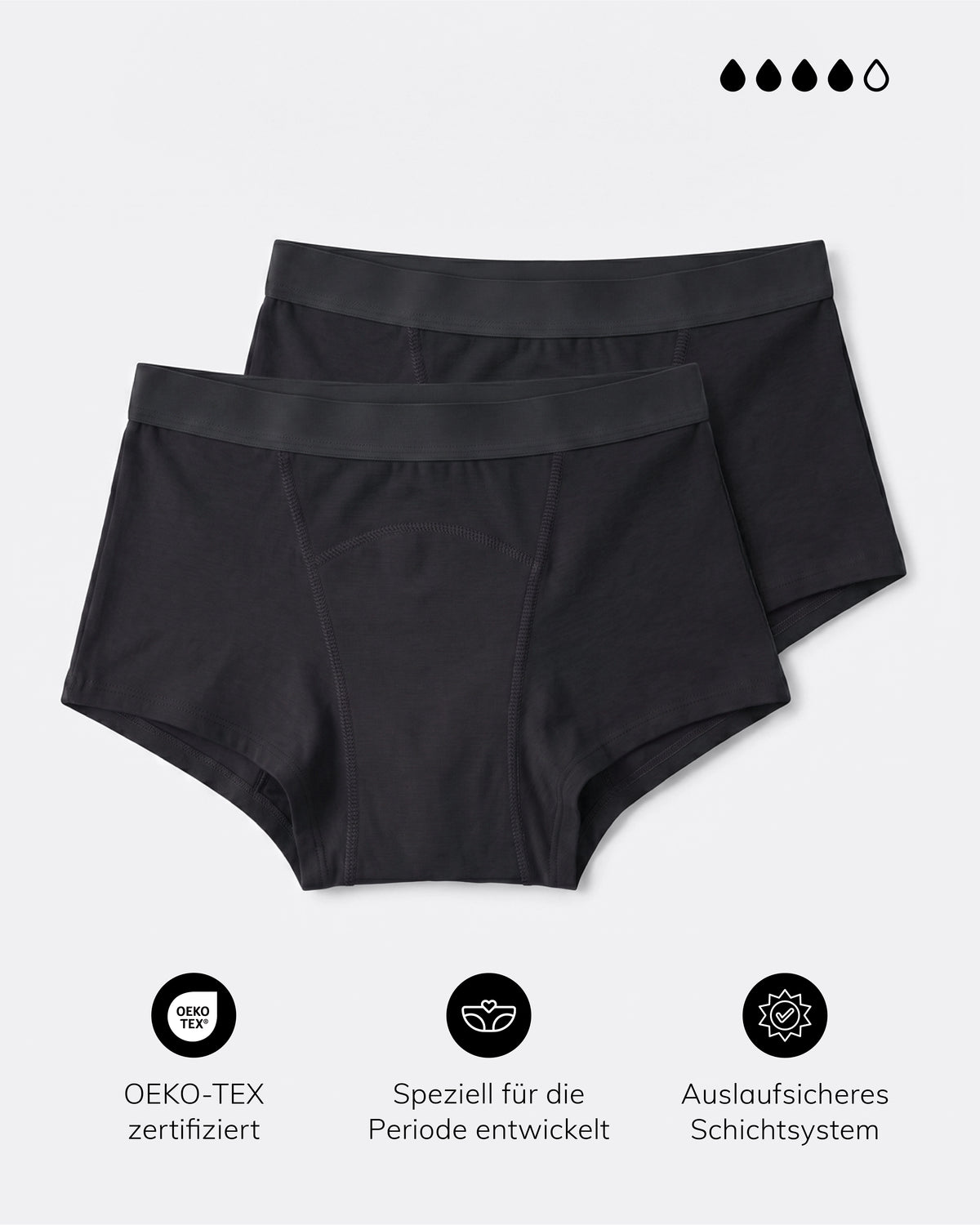 Zwei schwarze Periodenslips im Boxer-Schnitt, Saugstärke 4 von 5 Tropfen. Icons darunter: OEKO-TEX zertifiziert, speziell für die Periode entwickelt, auslaufsicheres Schichtsystem.