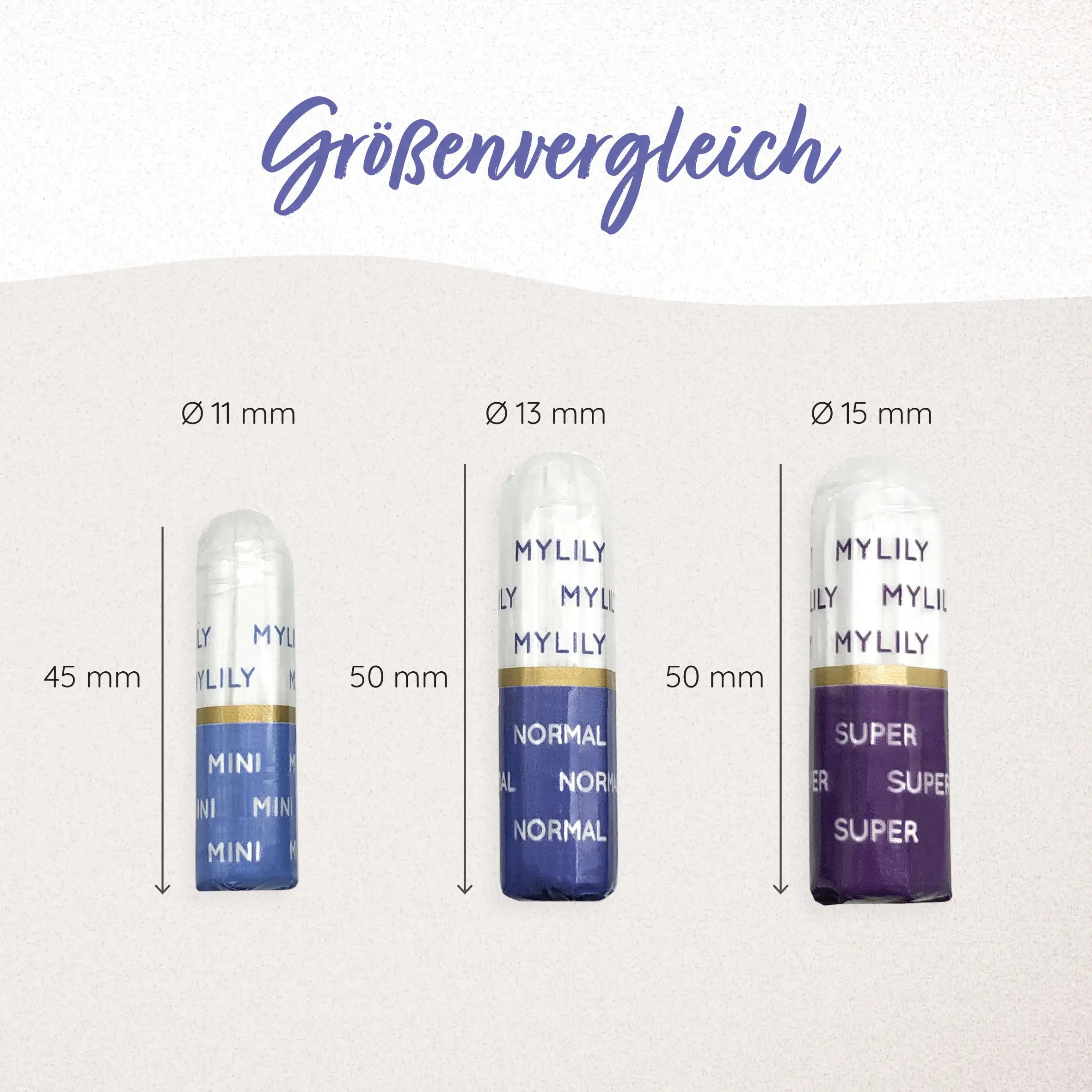 Die Bio Tampons von MYLILY sind in drei verschiedenen Größen vorhanden. Größe Mini mit Durchmesser 11cm und länge 45mm. Größe Normal mit Durchmesser 13cm und länge 50mm. Größe Super mit Durchmesser 15cm und länge 50mm