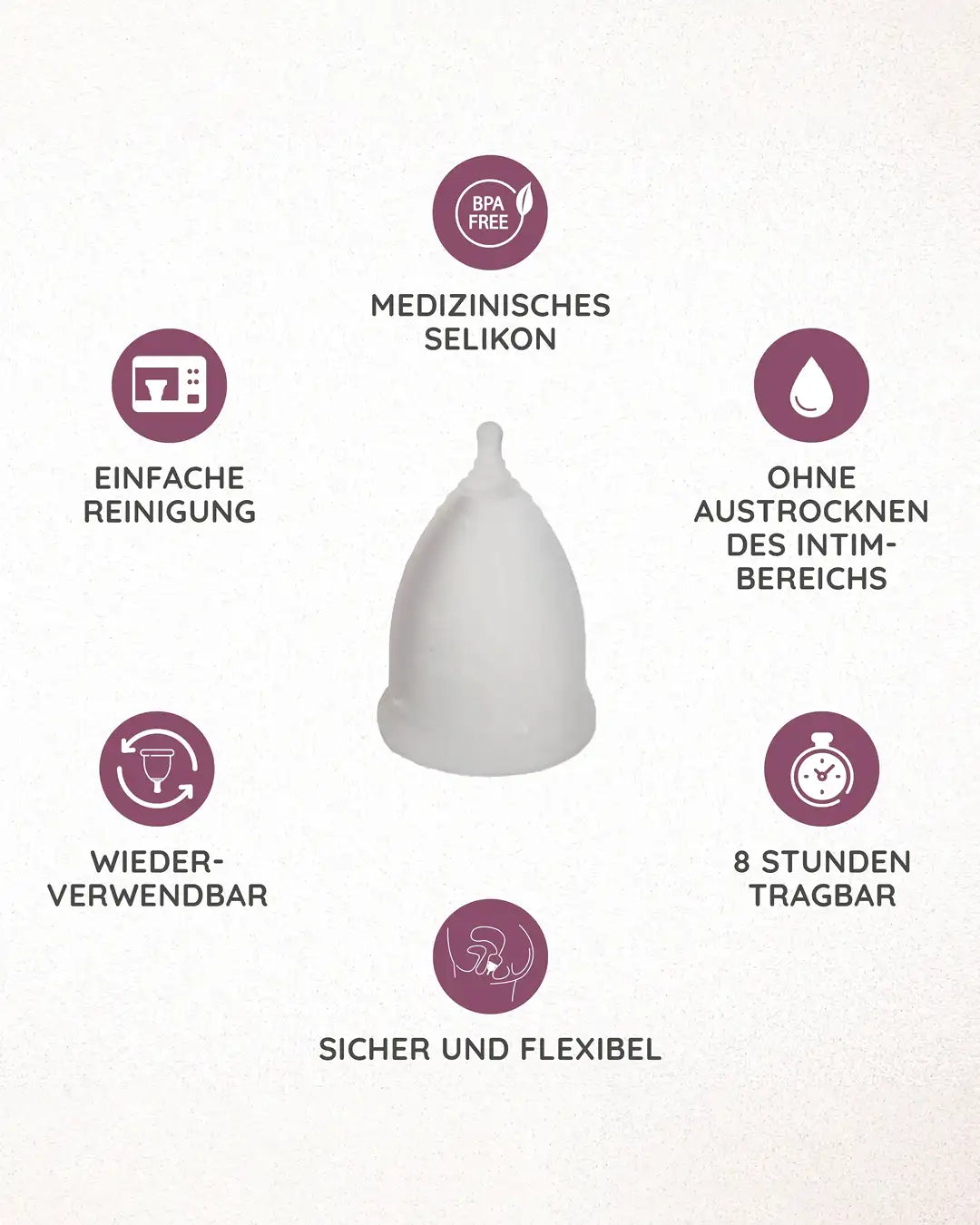 Fakten zu unserer Menstruationstasse wie sicher und flexibel, 8 Stunden tragbar, aus medizinischem Silikon.