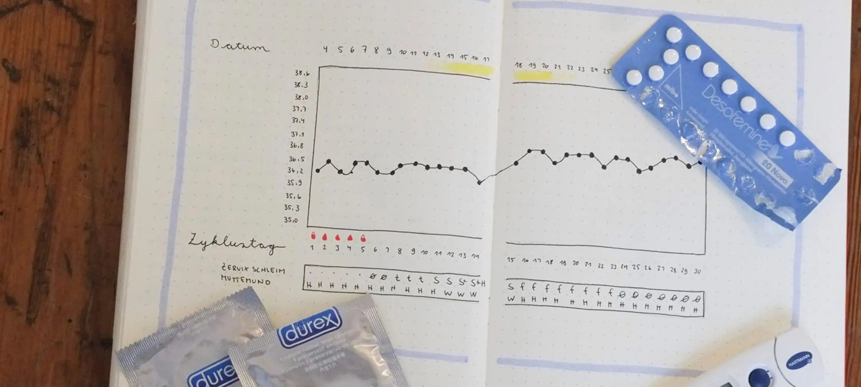 Hier sind Zykluskalender und die Pille abgebildet. Es geht um natürliche Verhütung ohne Hormone.